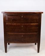 item no: 
533002